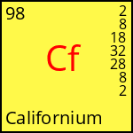 atome Californium